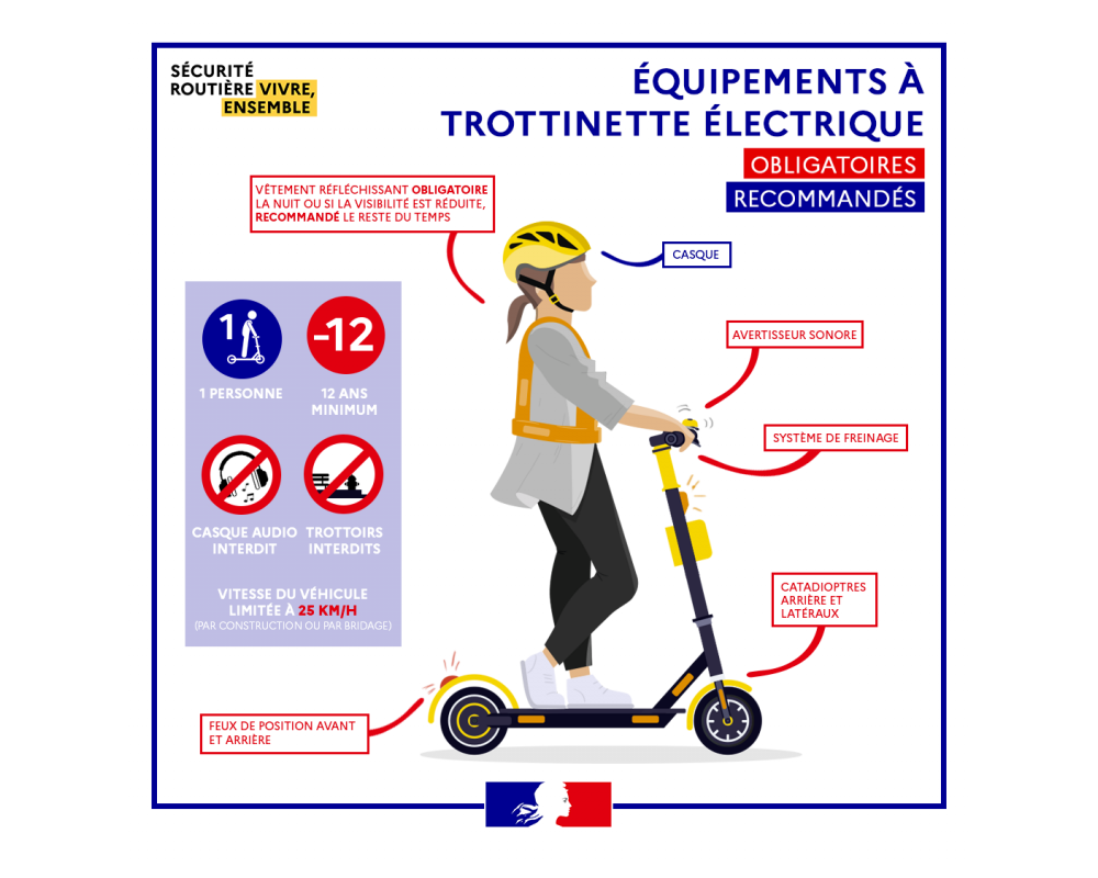 trottinette.webp